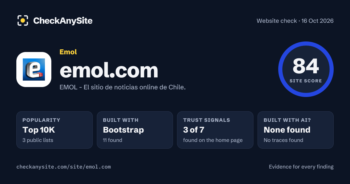 emol.com on CheckAnySite: AI traces none found, popularity Top 10K, site score 84 of 100.