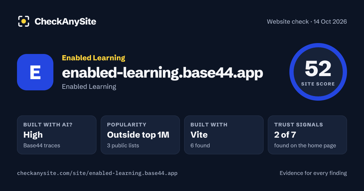 enabled-learning.base44.app on CheckAnySite: AI traces high, popularity Outside top 1M, site score 52 of 100.