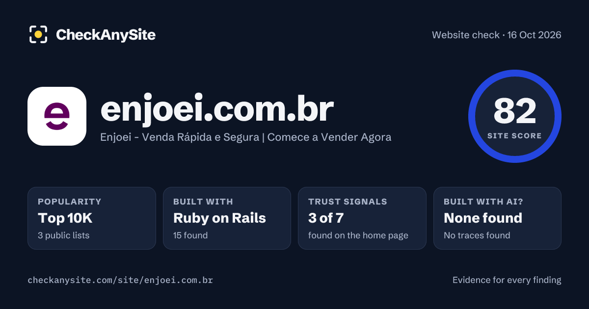 enjoei.com.br on CheckAnySite: AI traces none found, popularity Top 10K, site score 82 of 100.