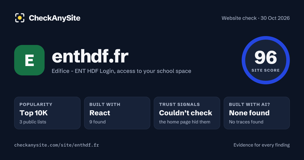 enthdf.fr on CheckAnySite: AI traces none found, popularity Top 10K, site score 96 of 100.