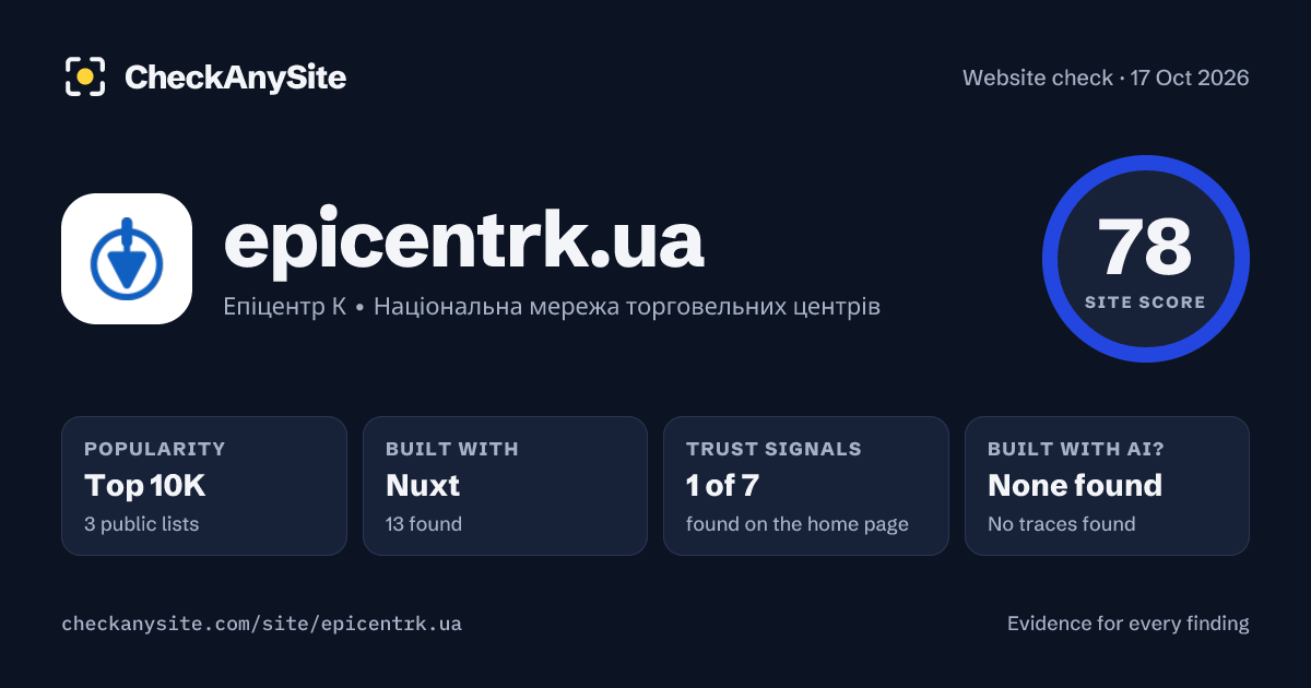 epicentrk.ua on CheckAnySite: AI traces none found, popularity Top 10K, site score 78 of 100.