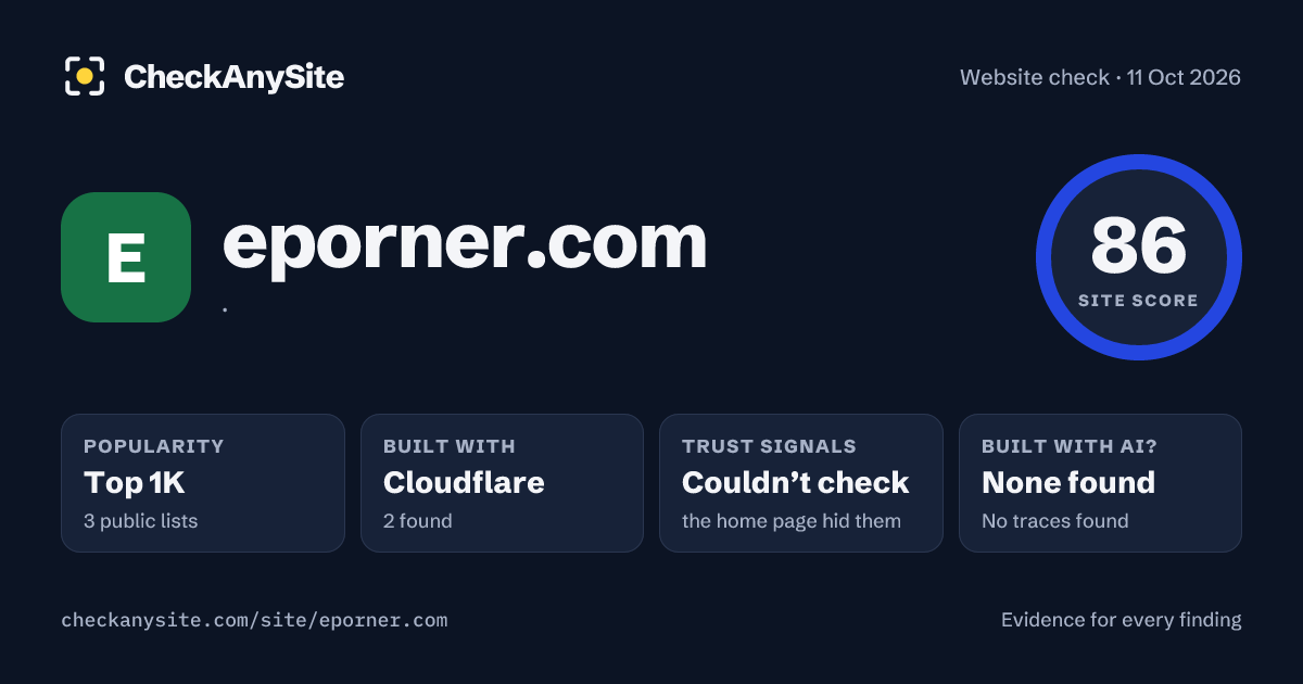 eporner.com on CheckAnySite: AI traces none found, popularity Top 1K, site score 86 of 100.