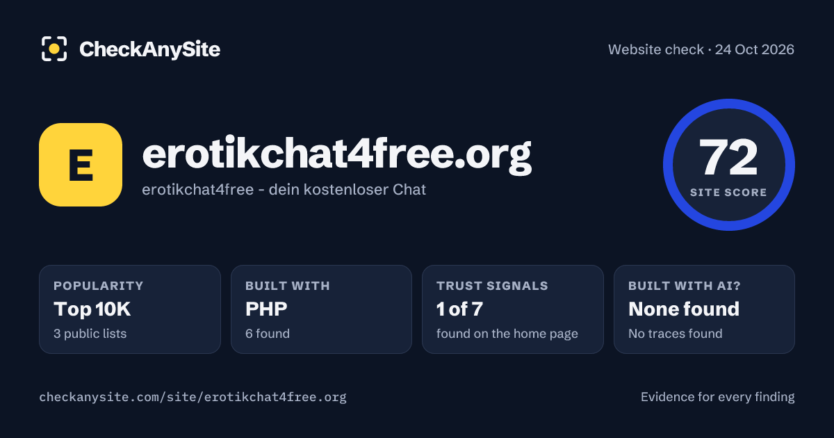 erotikchat4free.org on CheckAnySite: AI traces none found, popularity Top 10K, site score 72 of 100.
