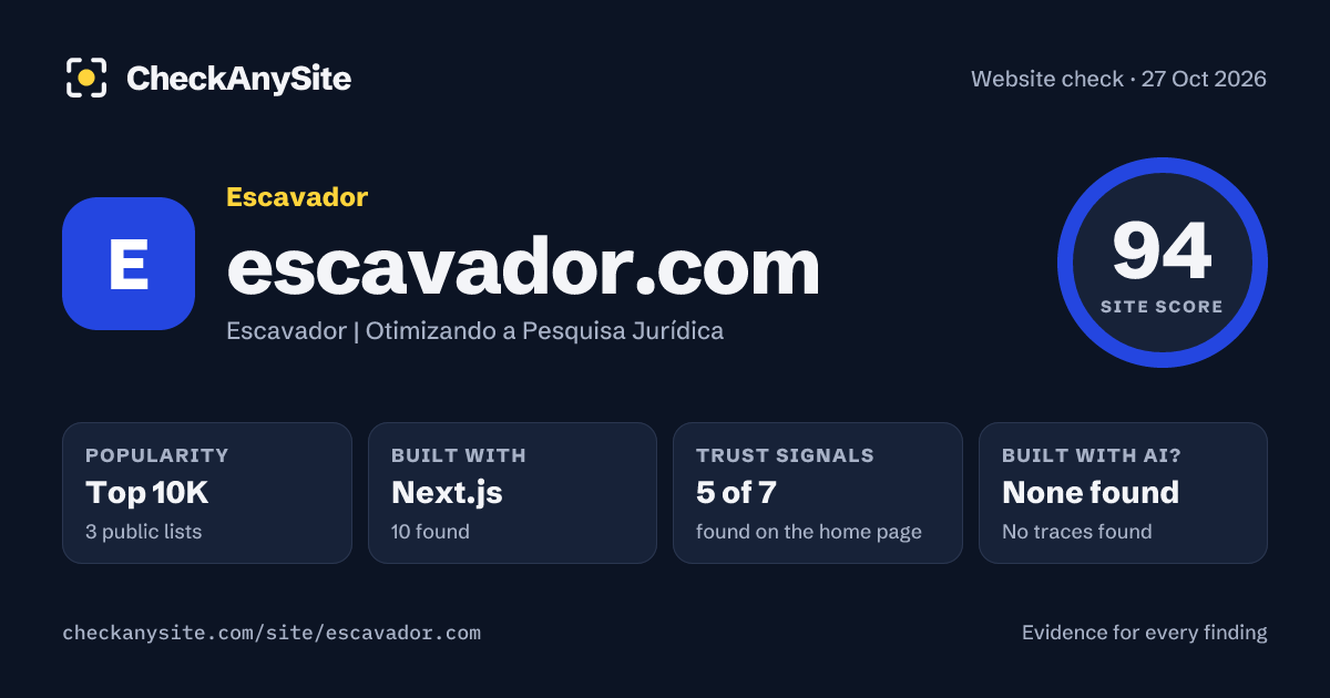 escavador.com on CheckAnySite: AI traces none found, popularity Top 10K, site score 94 of 100.