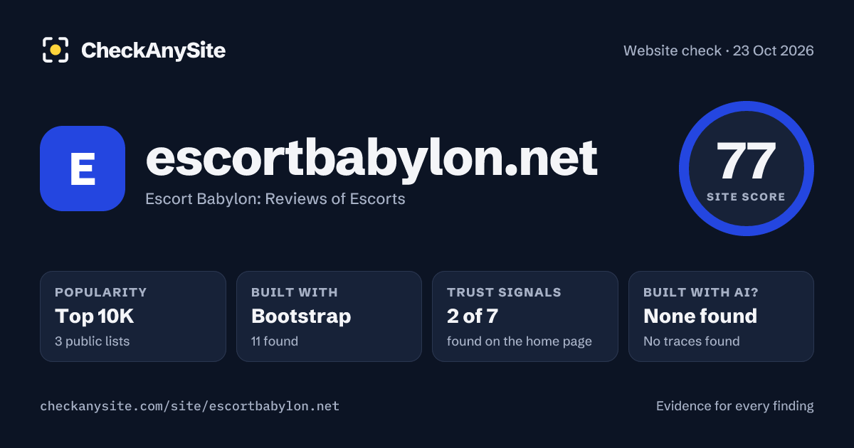 escortbabylon.net on CheckAnySite: AI traces none found, popularity Top 10K, site score 77 of 100.