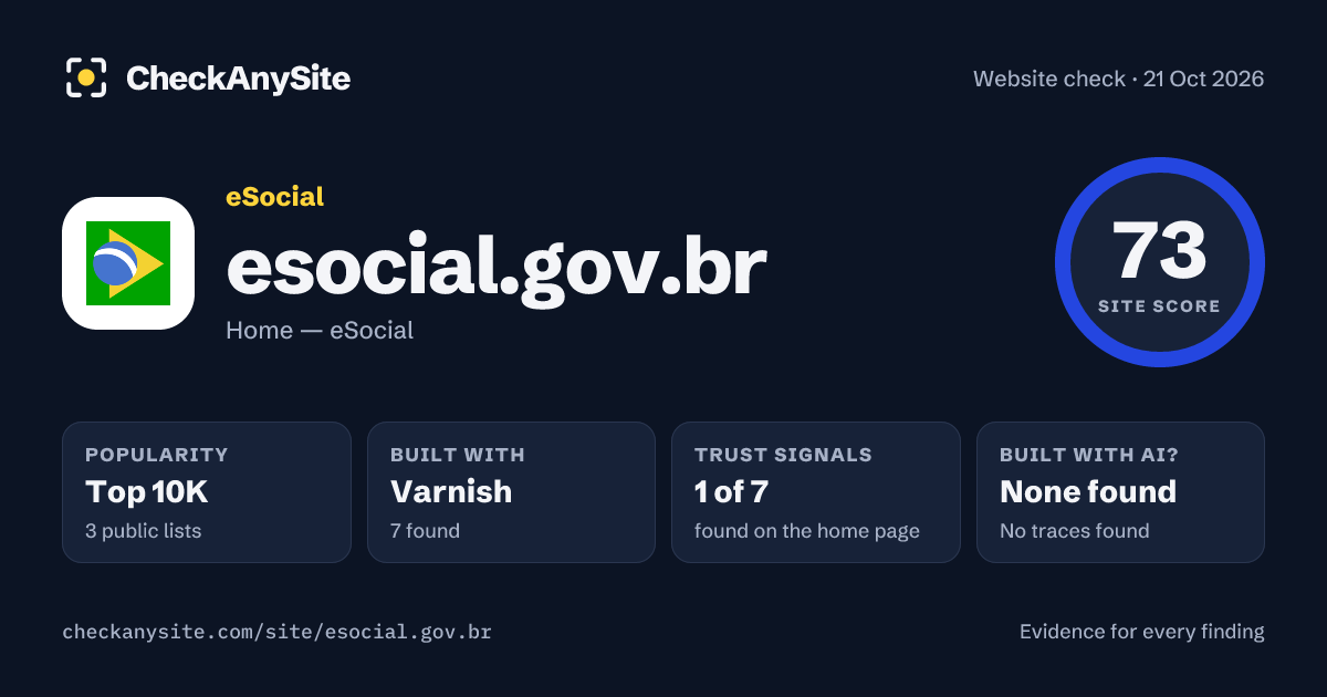 esocial.gov.br on CheckAnySite: AI traces none found, popularity Top 10K, site score 73 of 100.