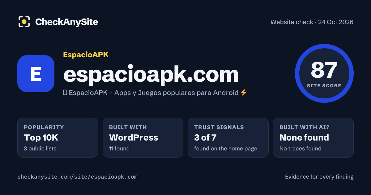 espacioapk.com on CheckAnySite: AI traces none found, popularity Top 10K, site score 87 of 100.