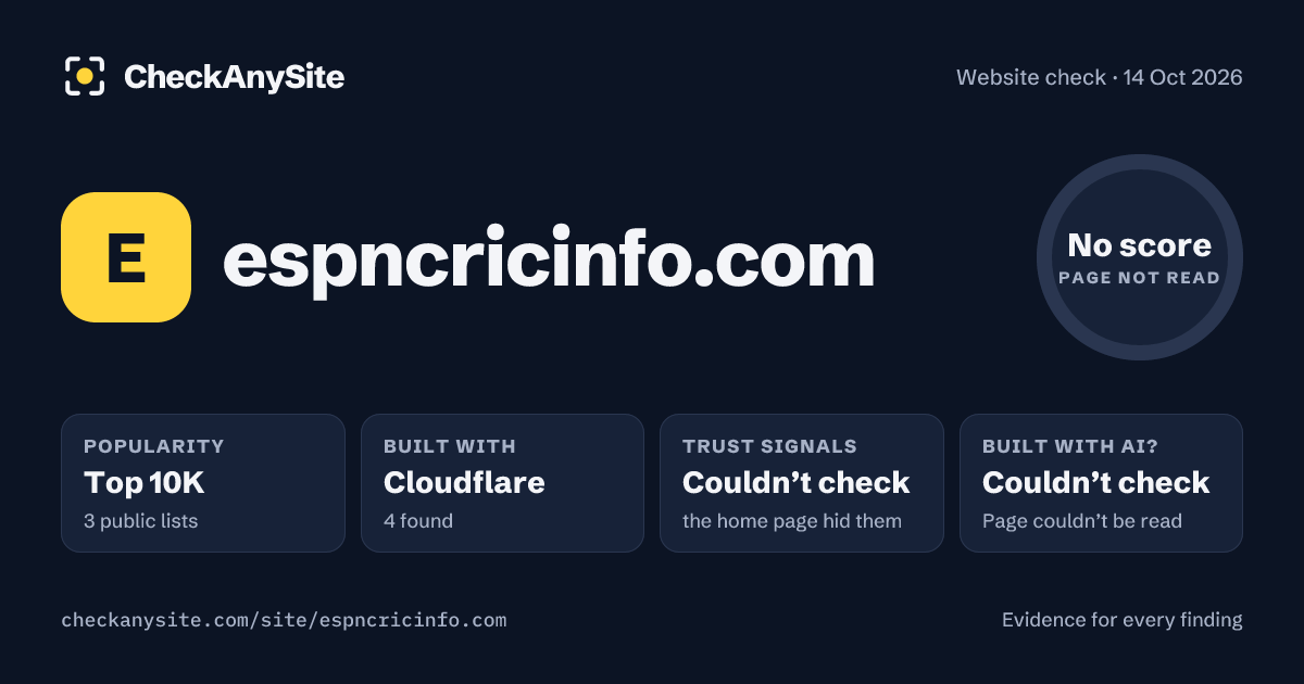 espncricinfo.com on CheckAnySite: AI traces couldn’t check, popularity Top 10K, no score.