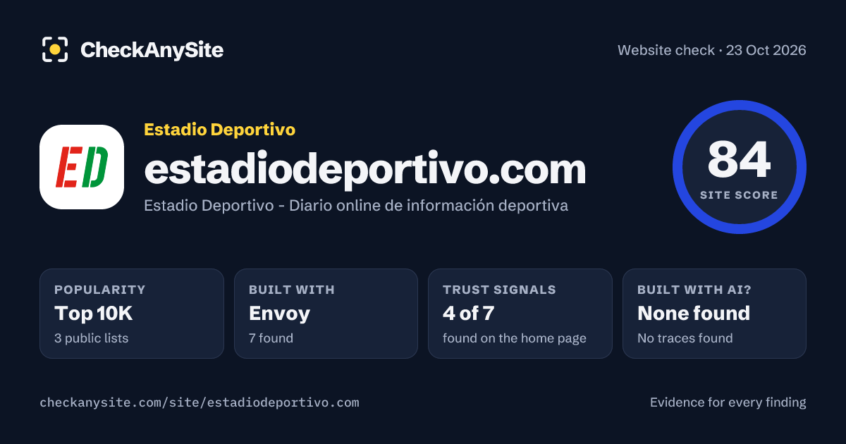 estadiodeportivo.com on CheckAnySite: AI traces none found, popularity Top 10K, site score 84 of 100.
