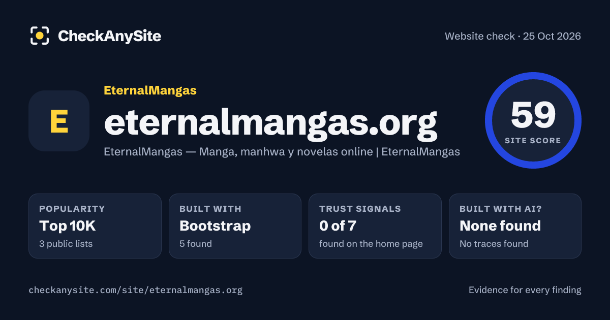 eternalmangas.org on CheckAnySite: AI traces none found, popularity Top 10K, site score 59 of 100.
