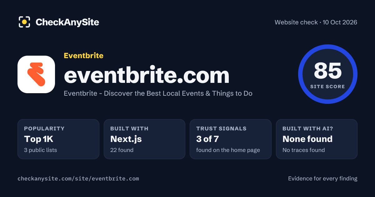 eventbrite.com on CheckAnySite: AI traces none found, popularity Top 1K, site score 85 of 100.