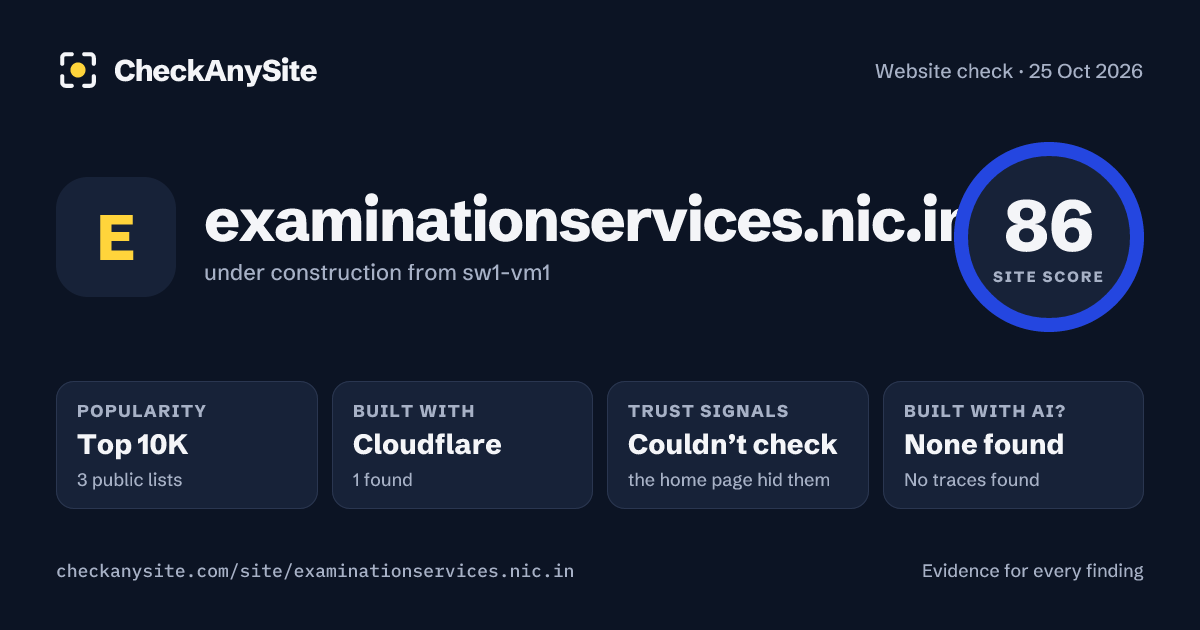 examinationservices.nic.in on CheckAnySite: AI traces none found, popularity Top 10K, site score 86 of 100.