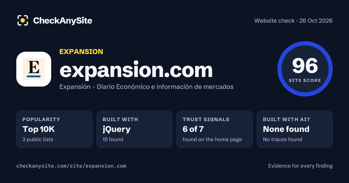expansion.com on CheckAnySite: AI traces none found, popularity Top 10K, site score 96 of 100.