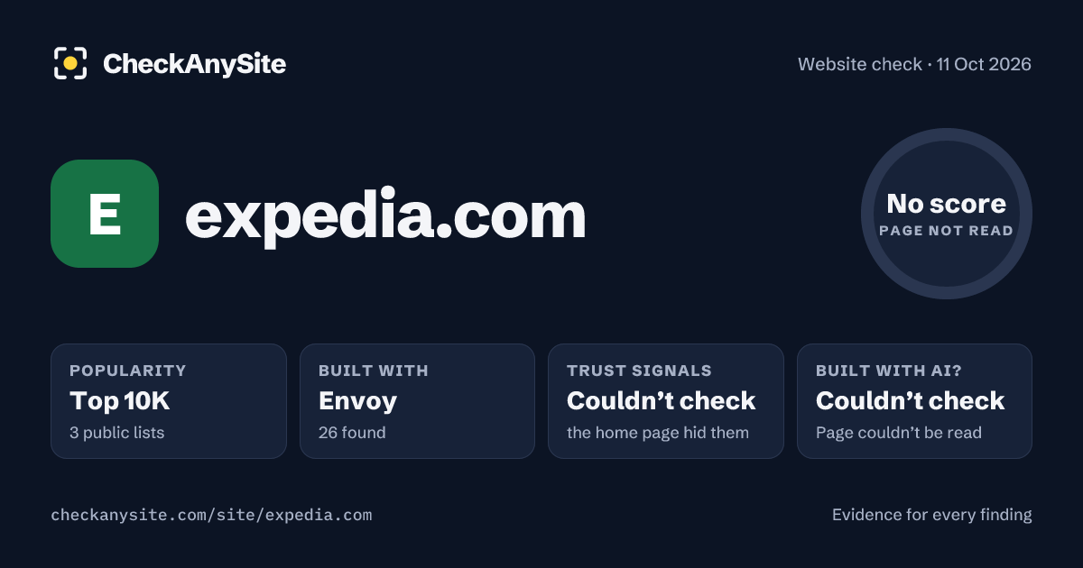 expedia.com on CheckAnySite: AI traces couldn’t check, popularity Top 10K, no score.