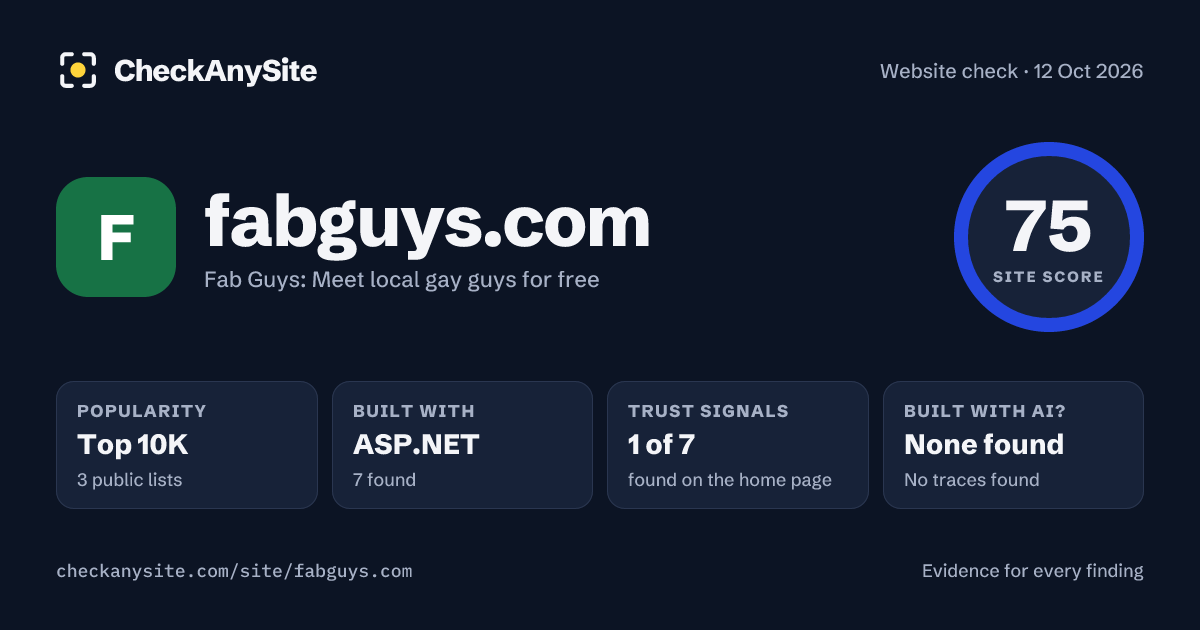 fabguys.com on CheckAnySite: AI traces none found, popularity Top 10K, site score 75 of 100.