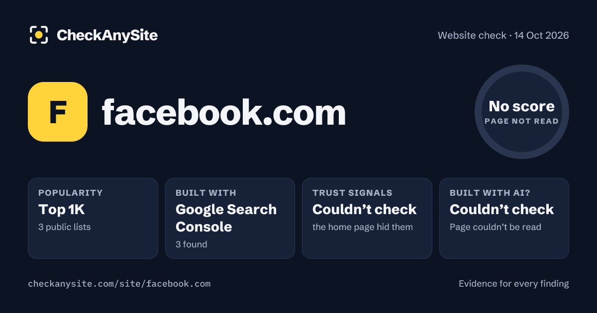 facebook.com on CheckAnySite: AI traces couldn’t check, popularity Top 1K, no score.