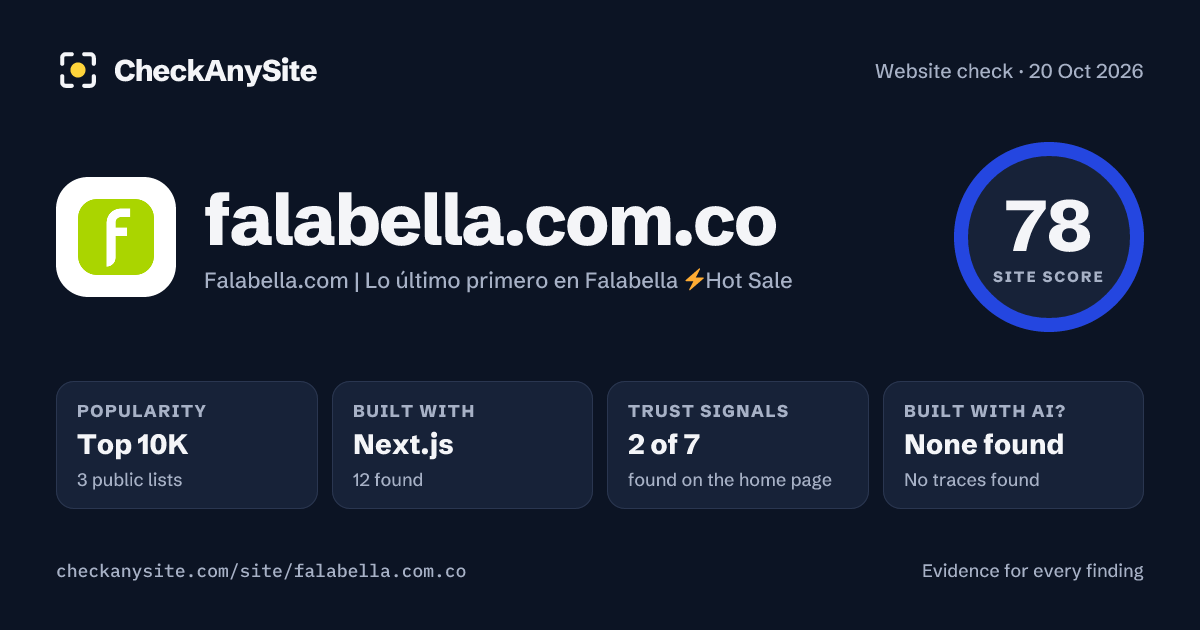 falabella.com.co on CheckAnySite: AI traces none found, popularity Top 10K, site score 78 of 100.