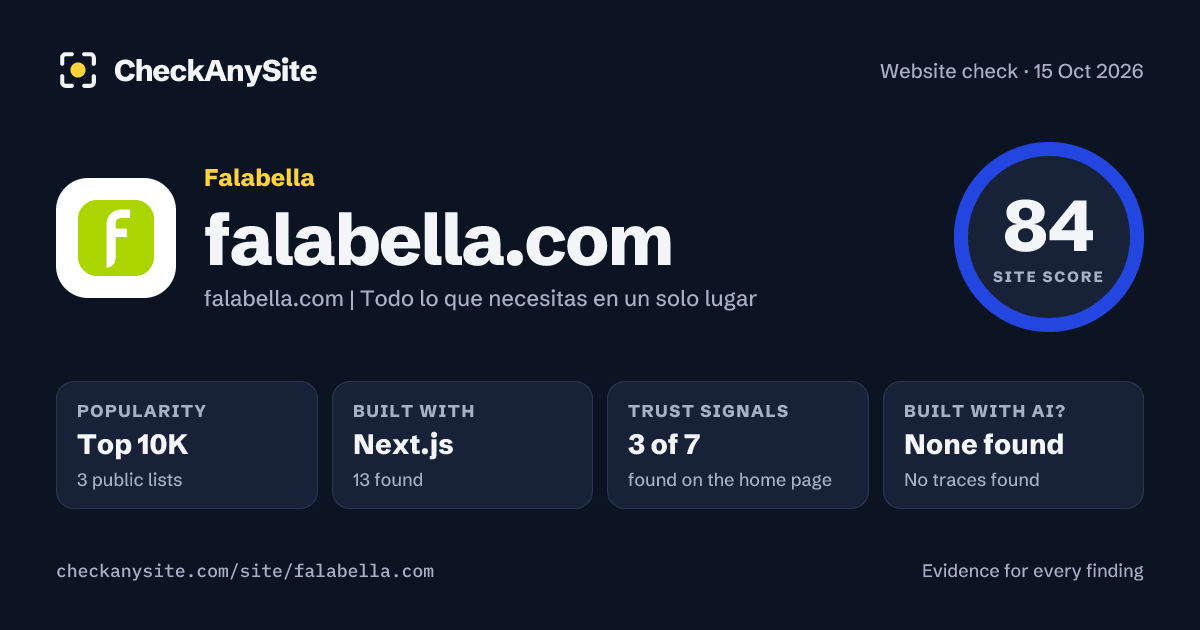 falabella.com on CheckAnySite: AI traces none found, popularity Top 10K, site score 84 of 100.