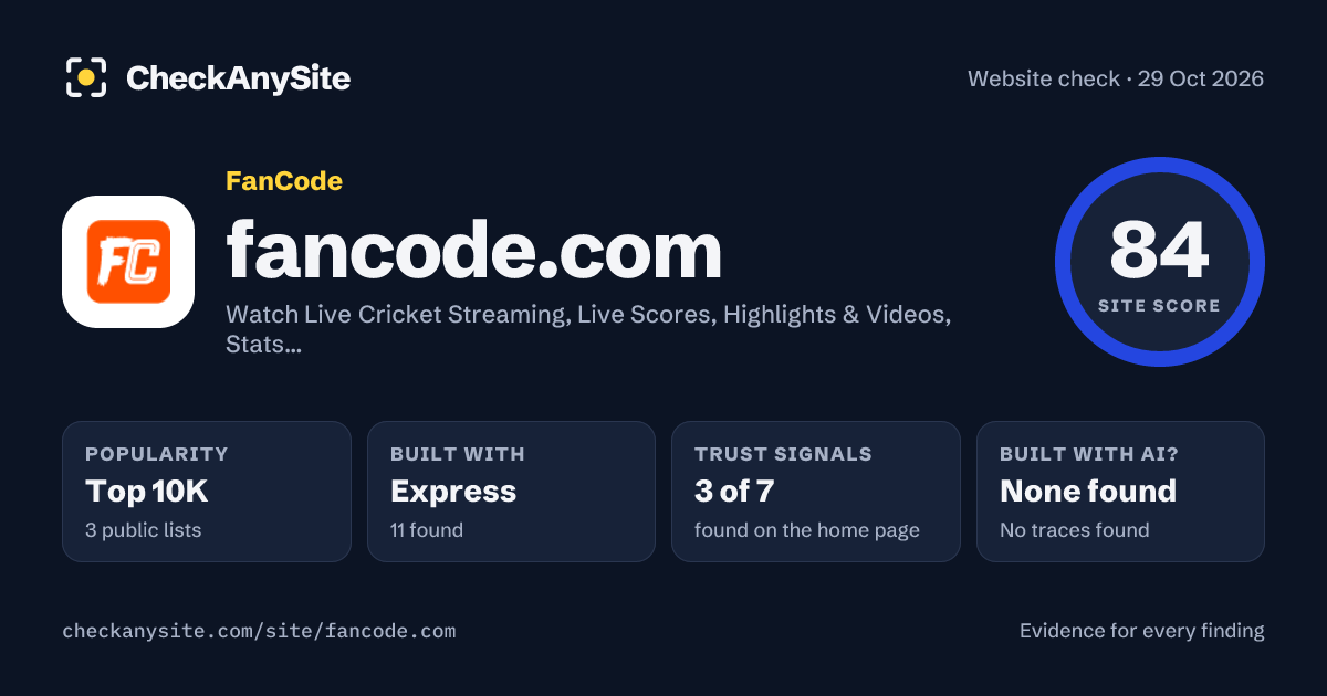 fancode.com on CheckAnySite: AI traces none found, popularity Top 10K, site score 84 of 100.