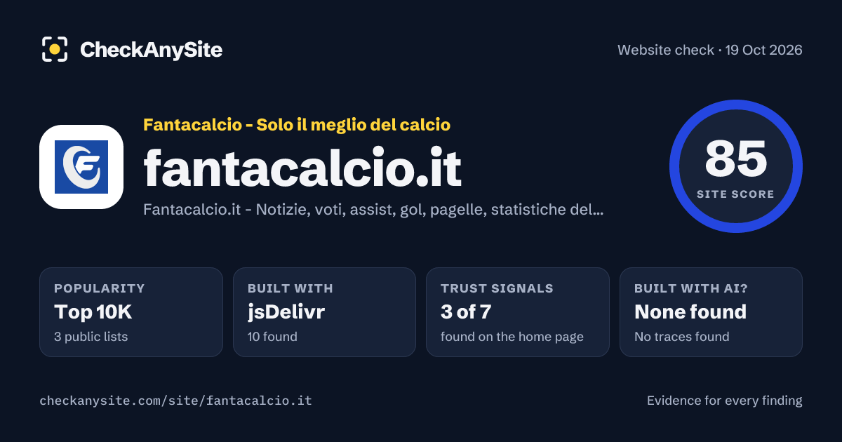 fantacalcio.it on CheckAnySite: AI traces none found, popularity Top 10K, site score 85 of 100.