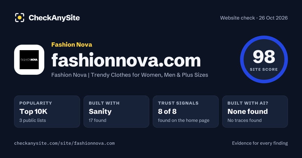fashionnova.com on CheckAnySite: AI traces none found, popularity Top 10K, site score 98 of 100.