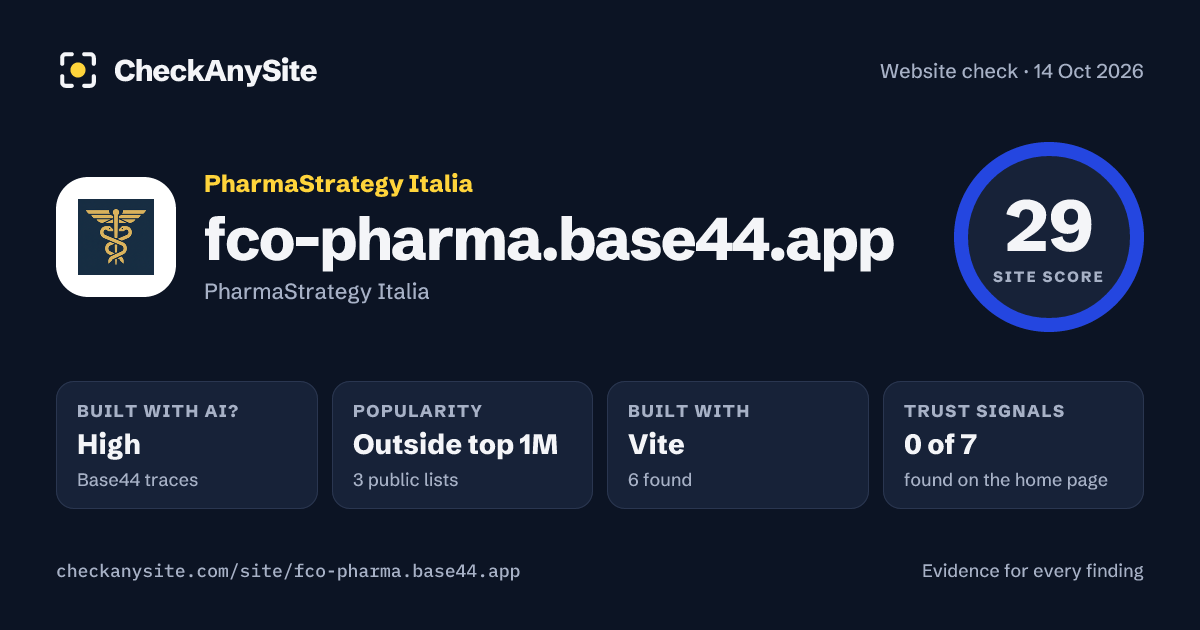 fco-pharma.base44.app on CheckAnySite: AI traces high, popularity Outside top 1M, site score 29 of 100.