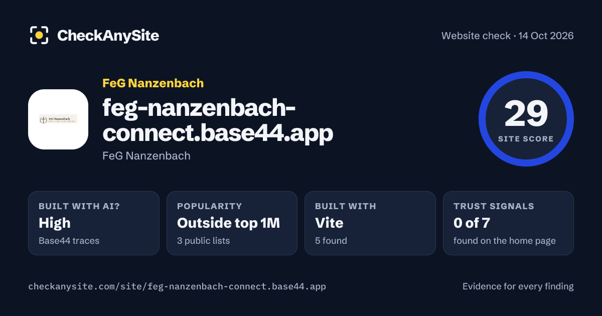 feg-nanzenbach-connect.base44.app on CheckAnySite: AI traces high, popularity Outside top 1M, site score 29 of 100.