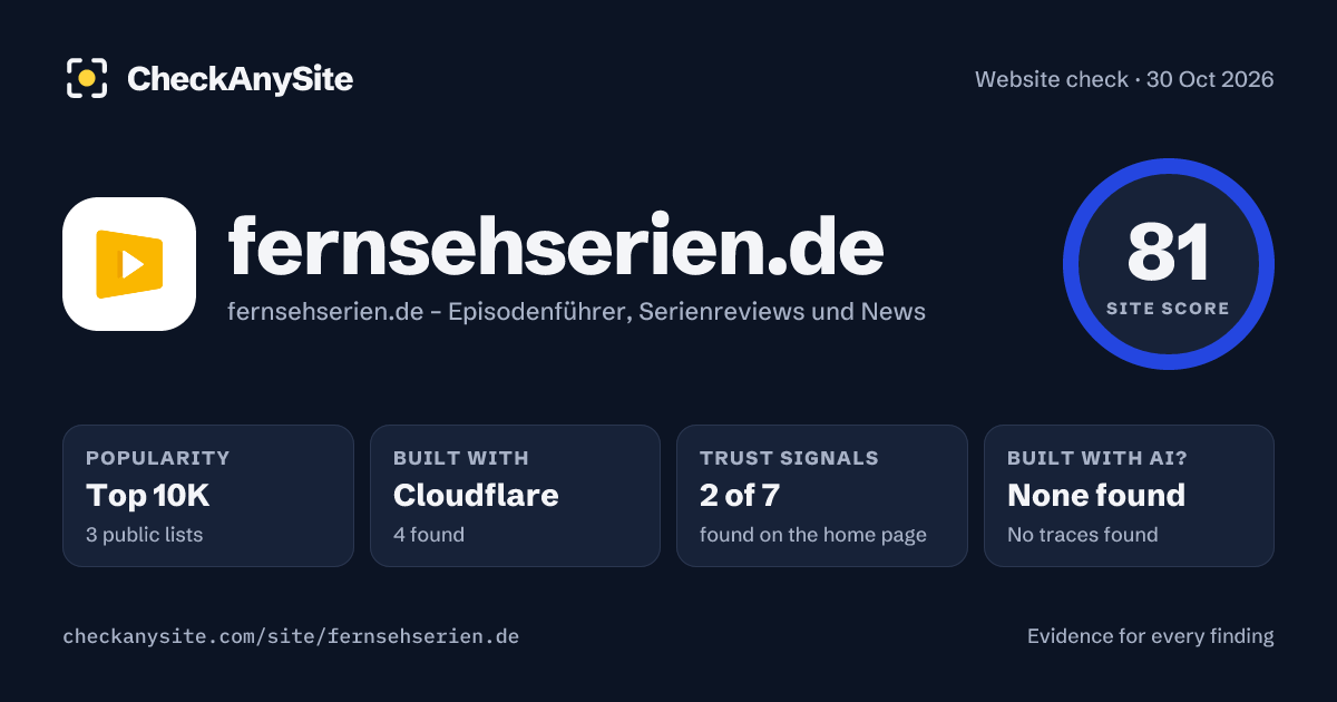 fernsehserien.de on CheckAnySite: AI traces none found, popularity Top 10K, site score 81 of 100.
