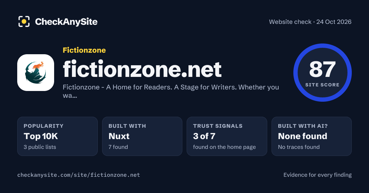 fictionzone.net on CheckAnySite: AI traces none found, popularity Top 10K, site score 87 of 100.