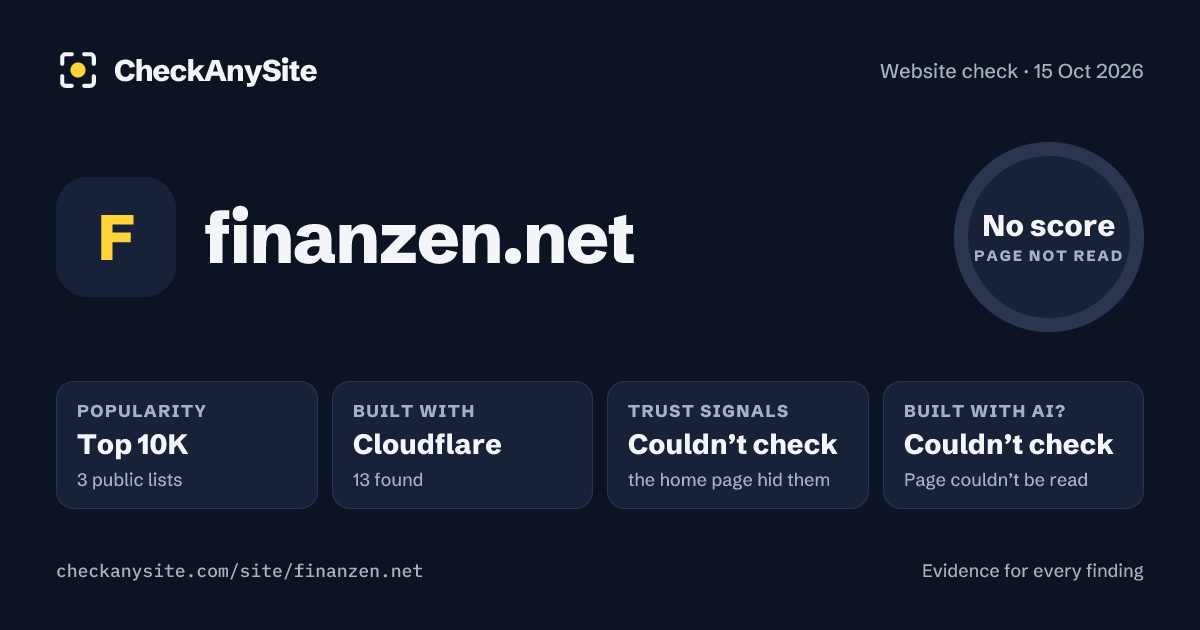 finanzen.net on CheckAnySite: AI traces couldn’t check, popularity Top 10K, no score.