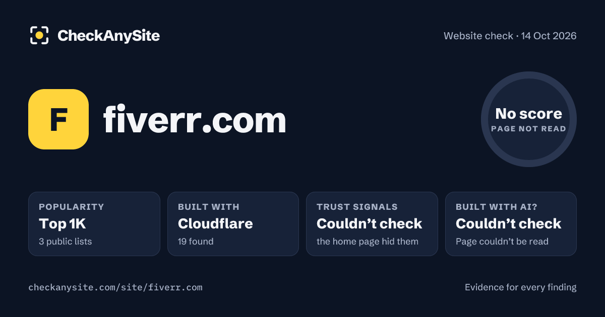 fiverr.com on CheckAnySite: AI traces couldn’t check, popularity Top 1K, no score.