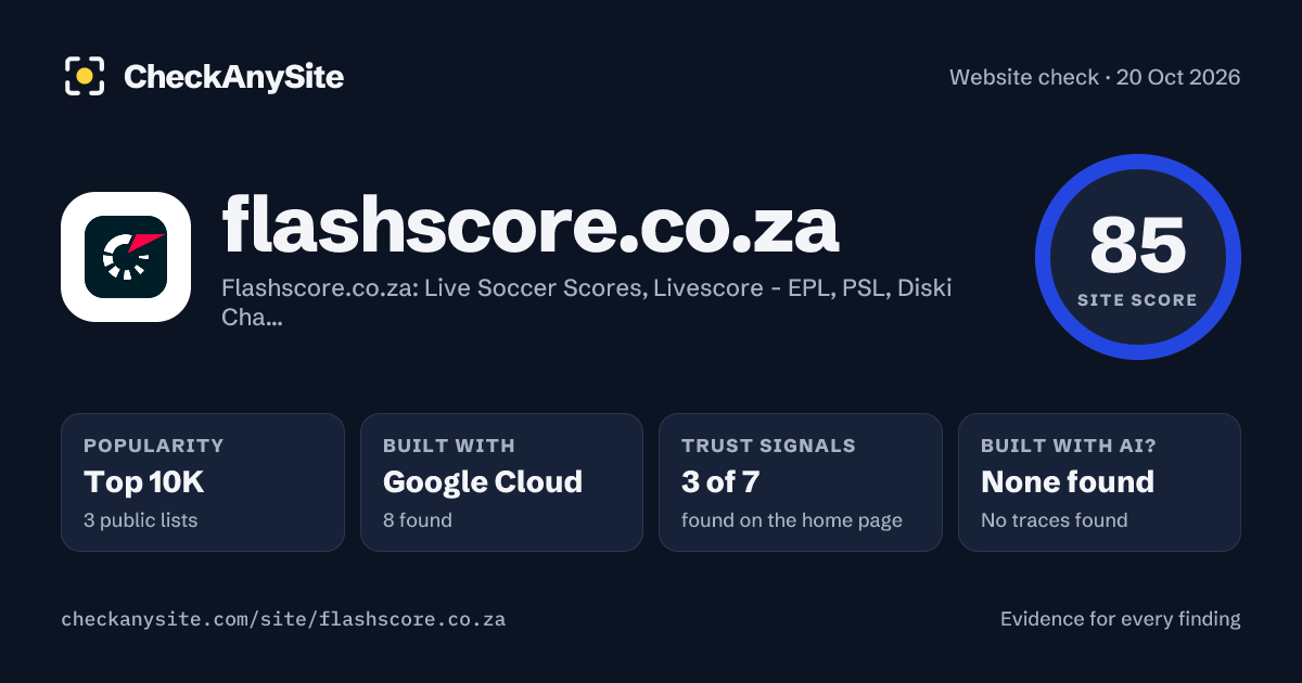 flashscore.co.za on CheckAnySite: AI traces none found, popularity Top 10K, site score 85 of 100.