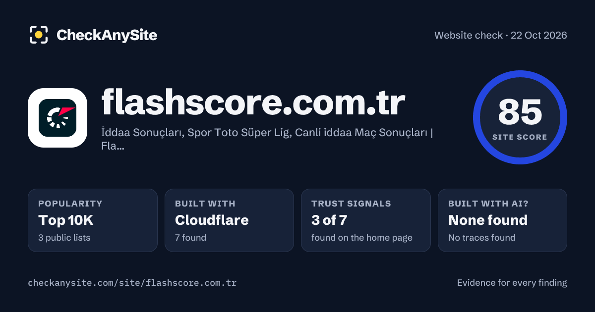 flashscore.com.tr on CheckAnySite: AI traces none found, popularity Top 10K, site score 85 of 100.