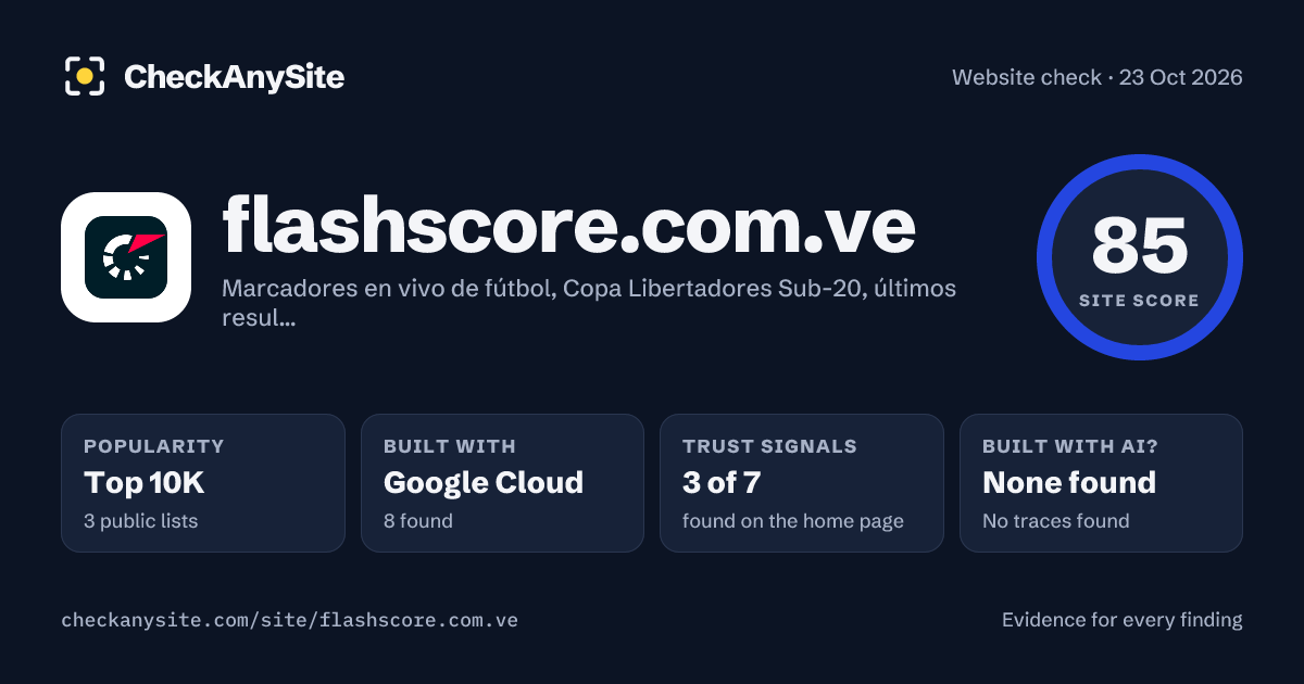 flashscore.com.ve on CheckAnySite: AI traces none found, popularity Top 10K, site score 85 of 100.