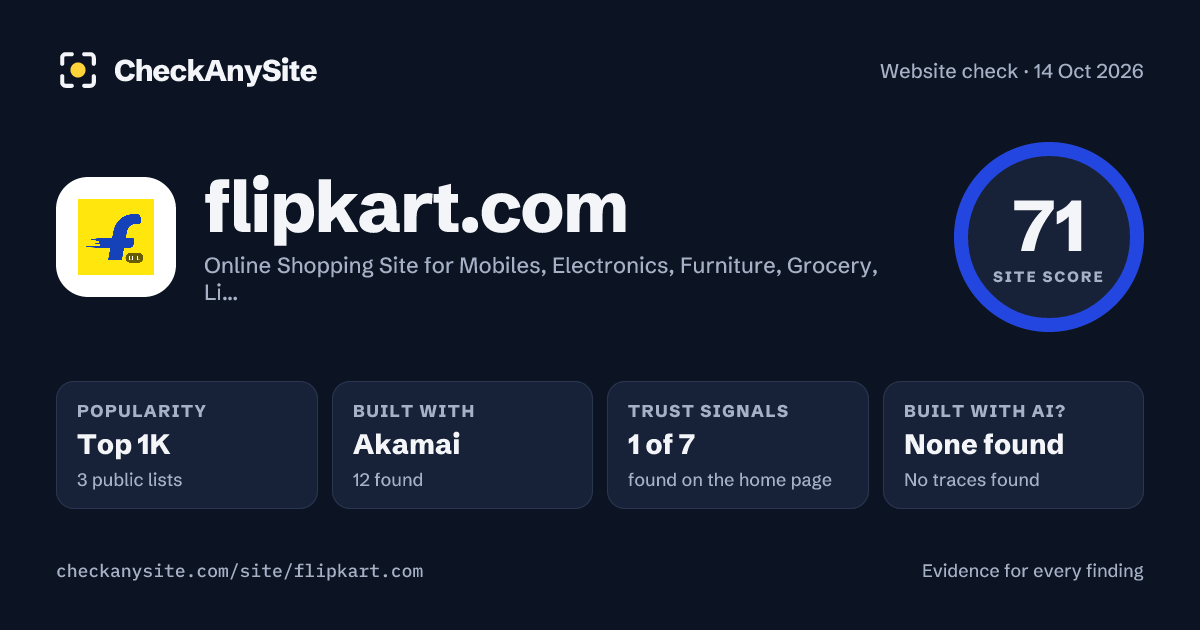 flipkart.com on CheckAnySite: AI traces none found, popularity Top 1K, site score 71 of 100.