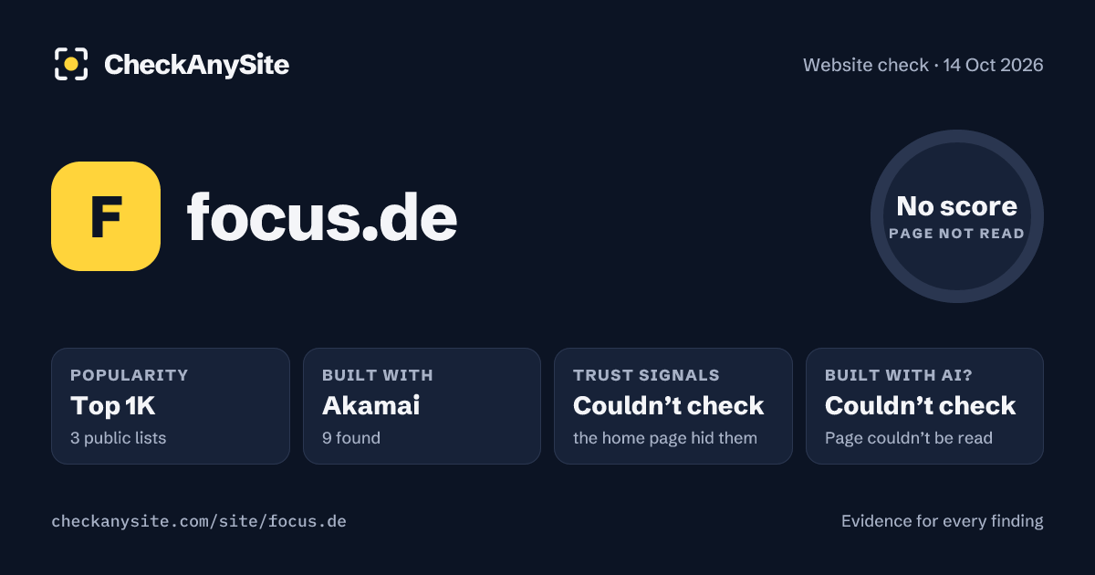 focus.de on CheckAnySite: AI traces couldn’t check, popularity Top 1K, no score.