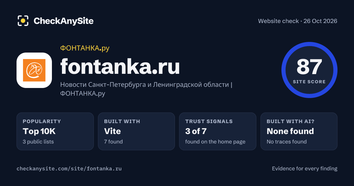 fontanka.ru on CheckAnySite: AI traces none found, popularity Top 10K, site score 87 of 100.