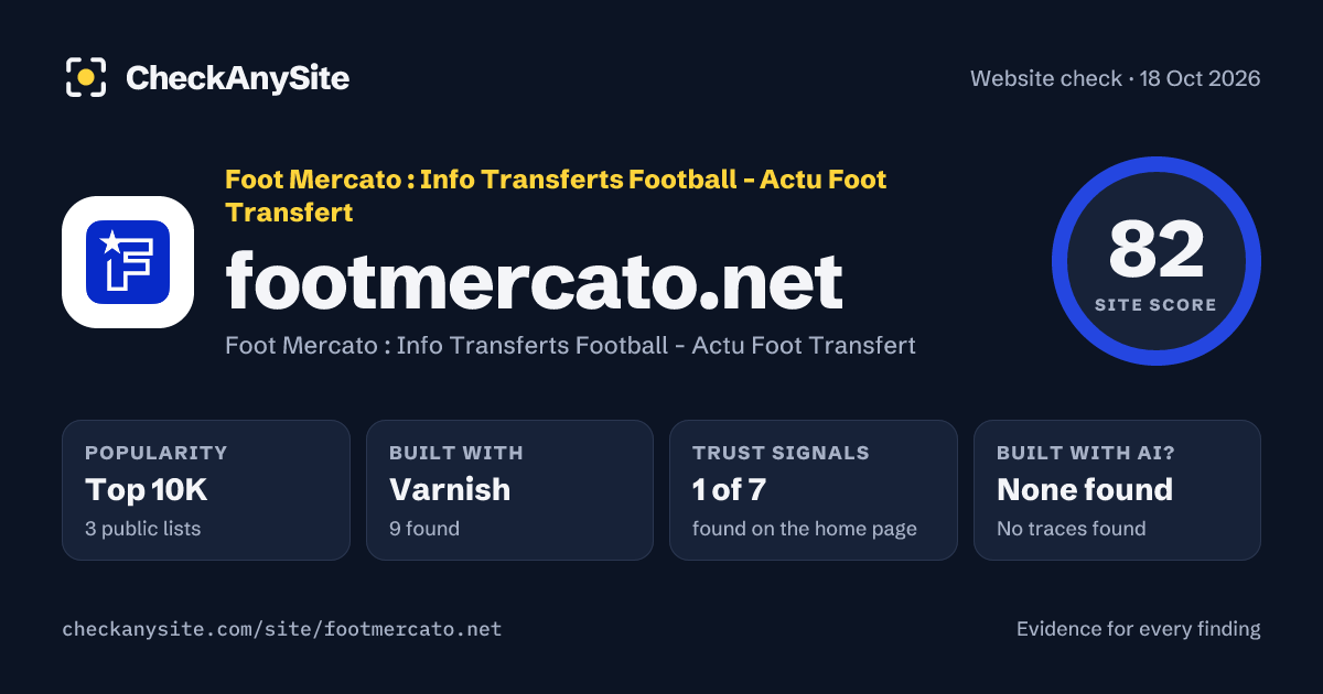 footmercato.net on CheckAnySite: AI traces none found, popularity Top 10K, site score 82 of 100.