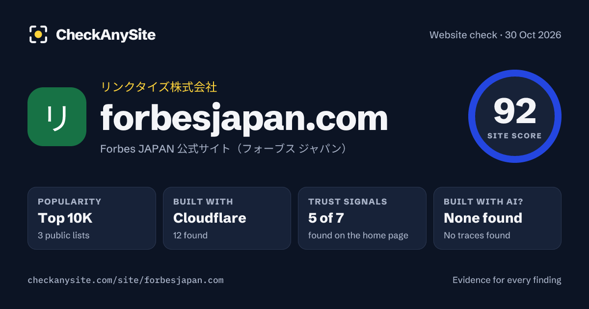 forbesjapan.com on CheckAnySite: AI traces none found, popularity Top 10K, site score 92 of 100.