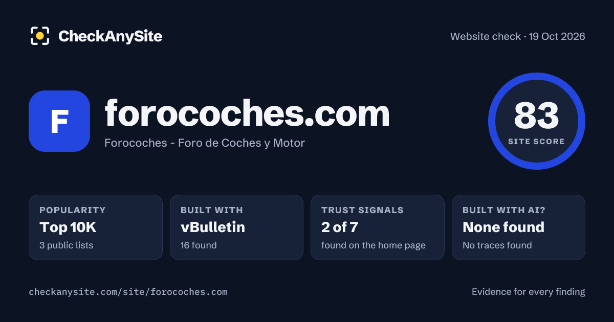forocoches.com on CheckAnySite: AI traces none found, popularity Top 10K, site score 83 of 100.