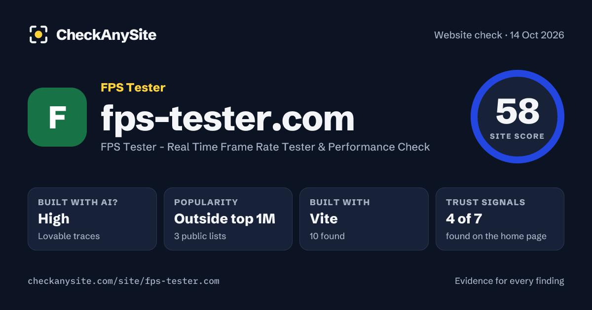 fps-tester.com on CheckAnySite: AI traces high, popularity Outside top 1M, site score 58 of 100.