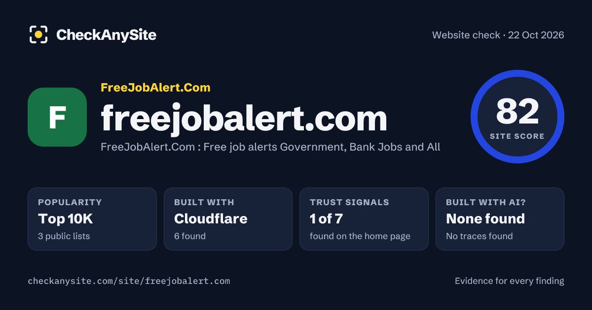 freejobalert.com on CheckAnySite: AI traces none found, popularity Top 10K, site score 82 of 100.
