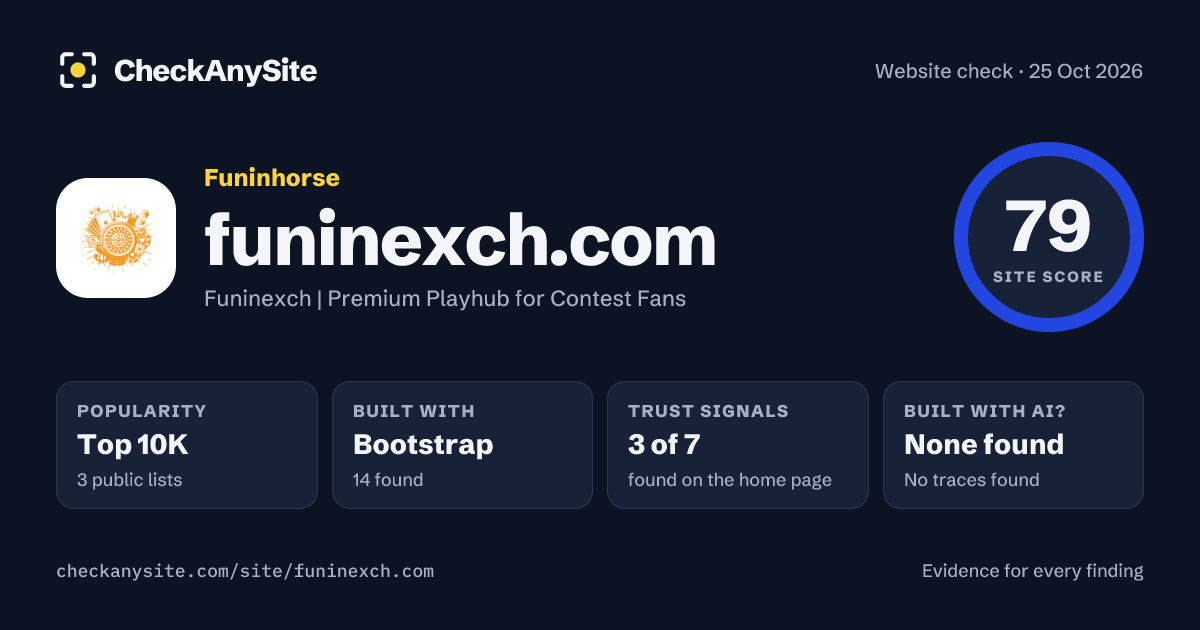 funinexch.com on CheckAnySite: AI traces none found, popularity Top 10K, site score 79 of 100.