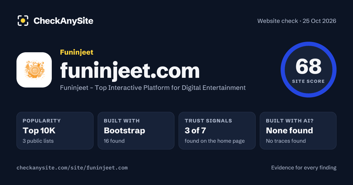 funinjeet.com on CheckAnySite: AI traces none found, popularity Top 10K, site score 68 of 100.