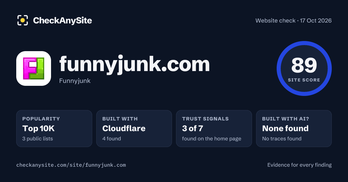 funnyjunk.com on CheckAnySite: AI traces none found, popularity Top 10K, site score 89 of 100.