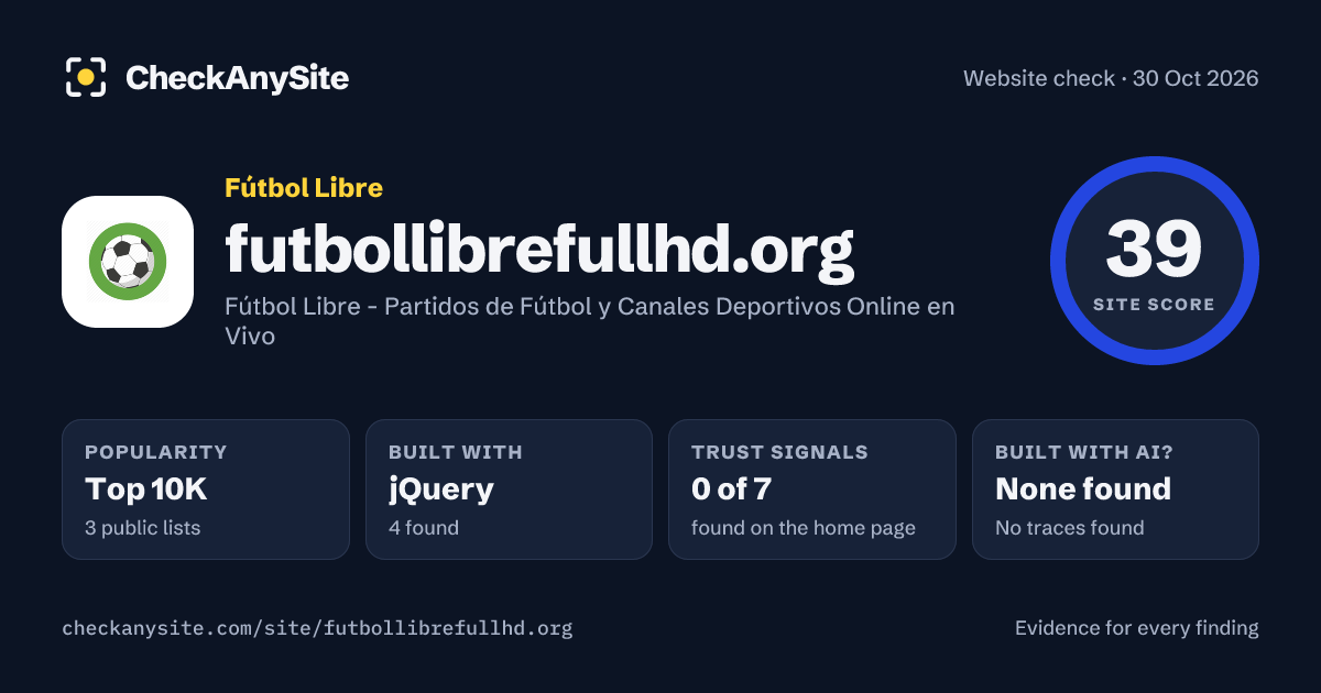 futbollibrefullhd.org on CheckAnySite: AI traces none found, popularity Top 10K, site score 39 of 100.
