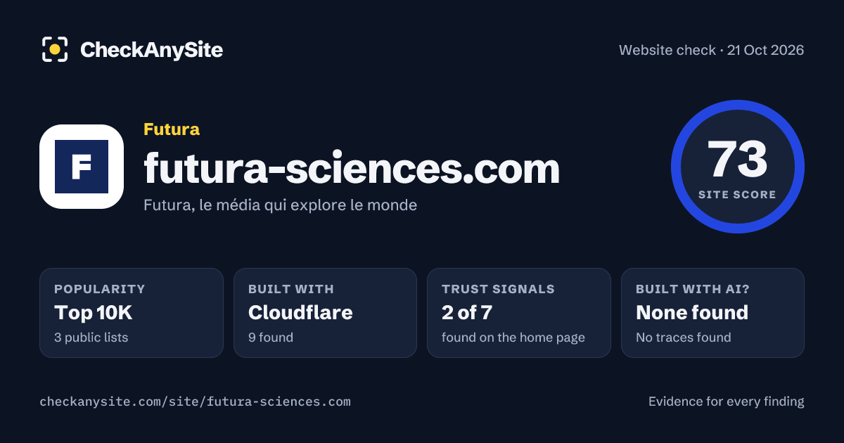 futura-sciences.com on CheckAnySite: AI traces none found, popularity Top 10K, site score 73 of 100.