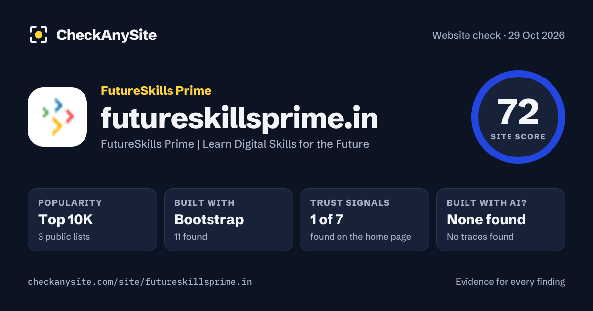 futureskillsprime.in on CheckAnySite: AI traces none found, popularity Top 10K, site score 72 of 100.