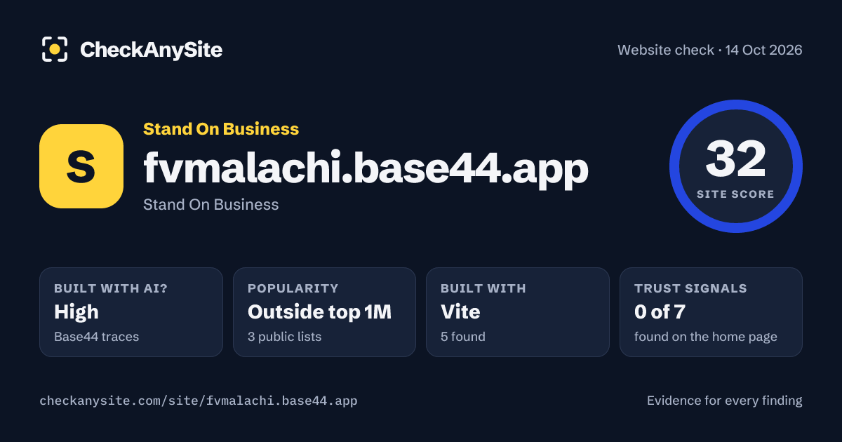 fvmalachi.base44.app on CheckAnySite: AI traces high, popularity Outside top 1M, site score 32 of 100.