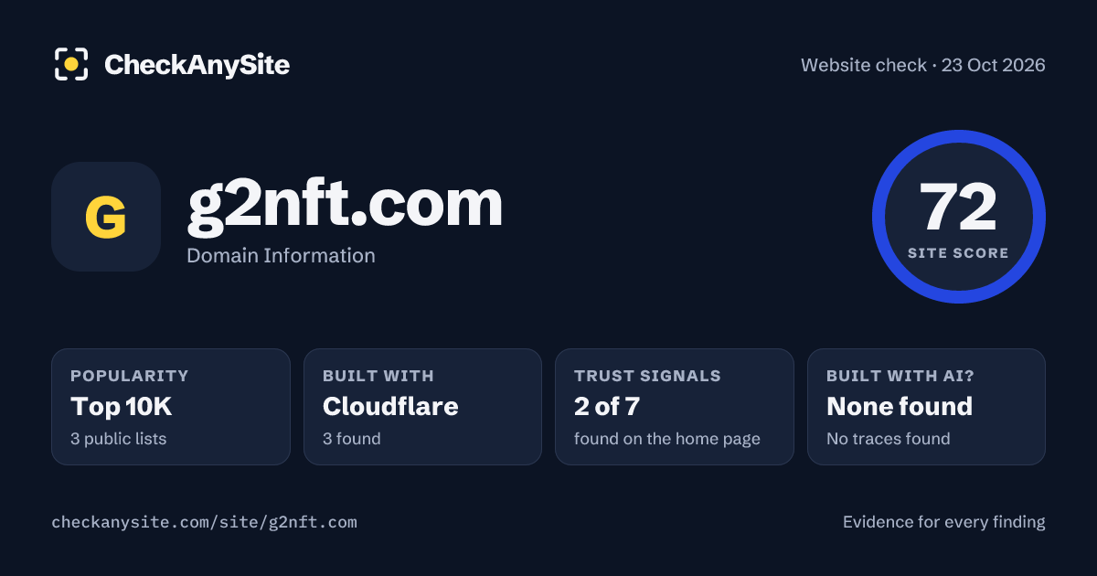 g2nft.com on CheckAnySite: AI traces none found, popularity Top 10K, site score 72 of 100.